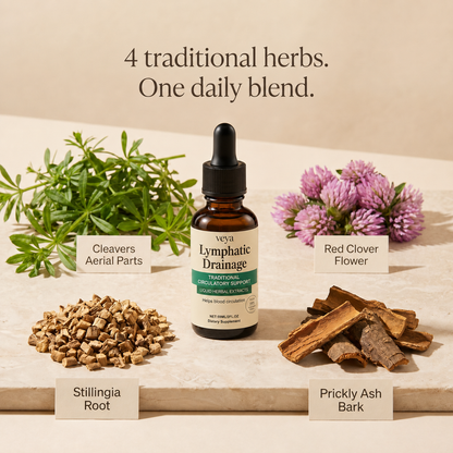 Veya™ Daily Flow Drops